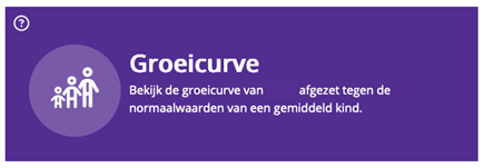 groeicurve cjg