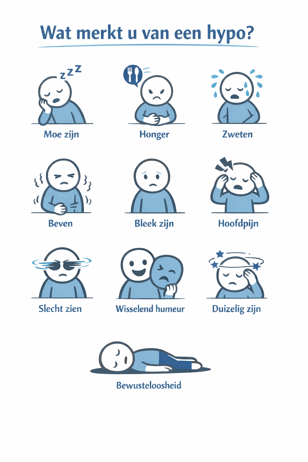 symptomen hypo
