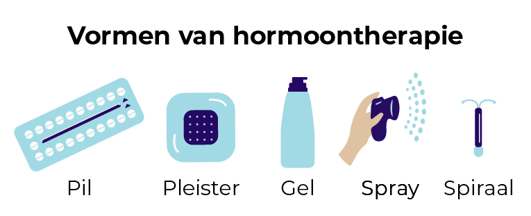 afb
