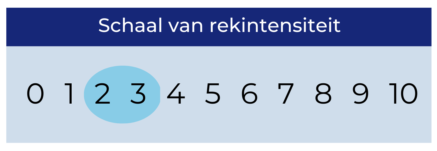 Strekbeperking elleboog - Patiëntenfolder - Erasmus MC