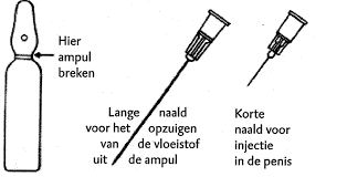 instructies voor androskat injectie